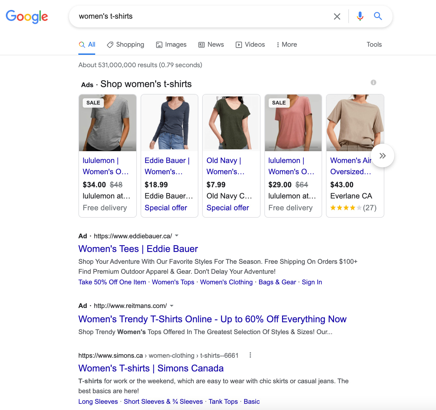 SERP example for ecommerce
SEO