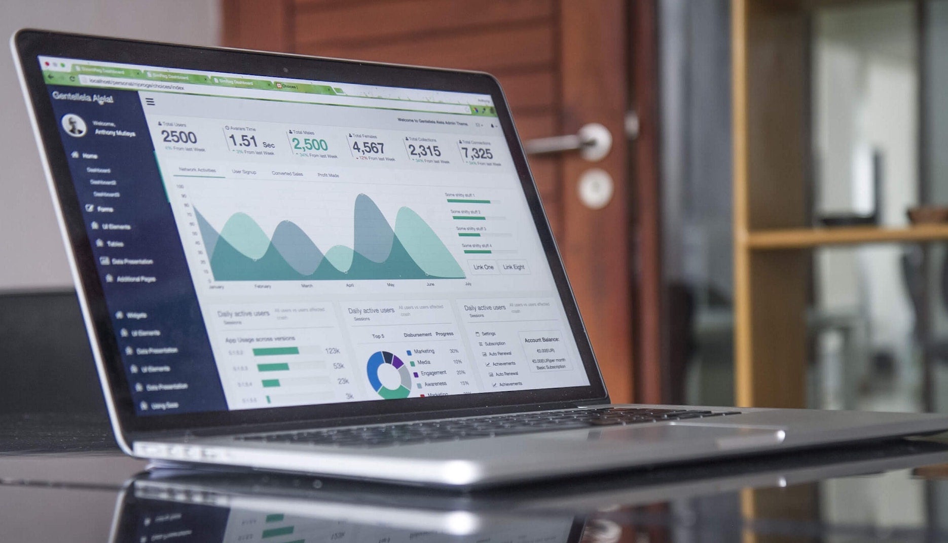 A laptop sits open with numbers and graphs on the
screen