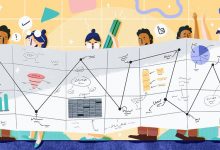 商业计划模板:简化下一个商业计划的框架-深圳市元小科技有很公司|一起出海