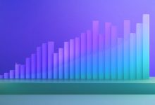 Twitter 分析:如何衡量 Twitter 上的参与度-深圳市元小科技有很公司|一起出海