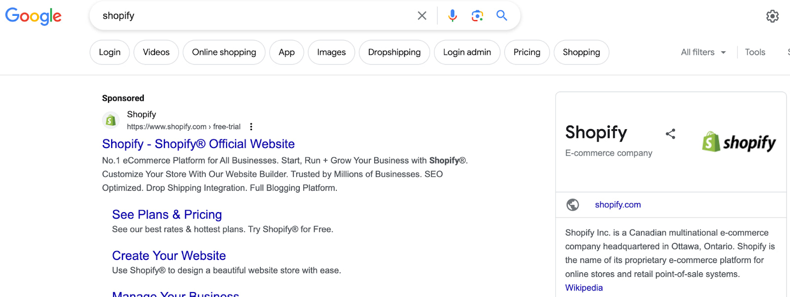 “Shopify”的 Google SERP，右侧有 Shopify 知识面板